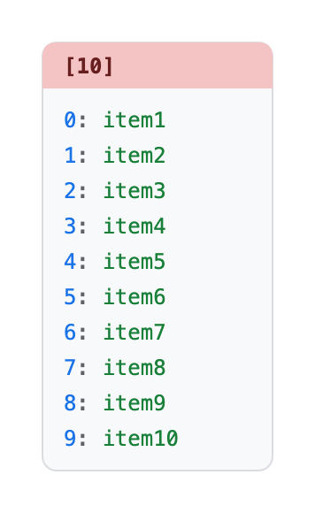 Graphical JSON visualization of a ten-element string array in Fast JSON Viewer: one card labelled [10] with rows indexed 0 through 9, each holding item1 through item10.